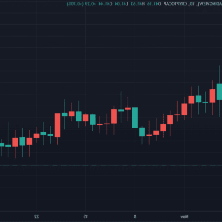 La chute du Bitcoin (BTC) : Quelles sont les raisons derrière cette baisse soudaine ?