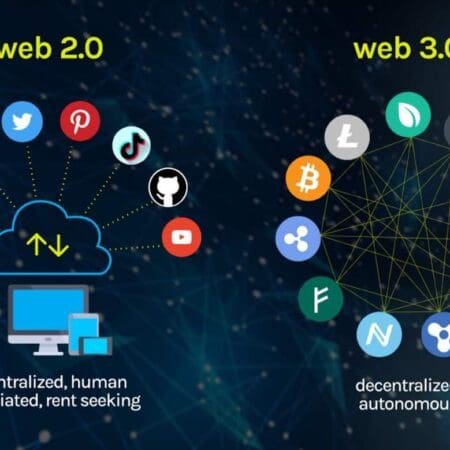 La blockchain et le futur de l&rsquo;internet
