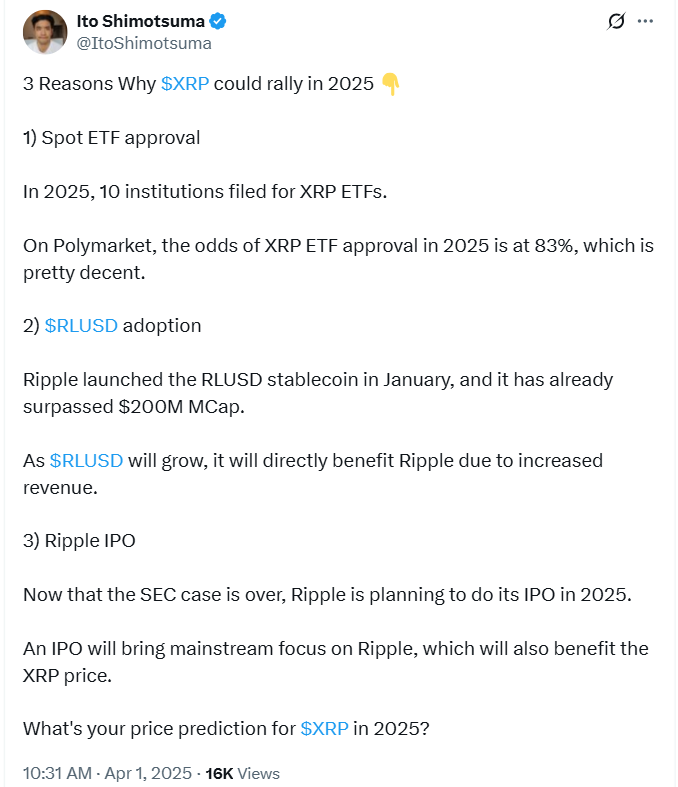 Tendance de croissance XRP