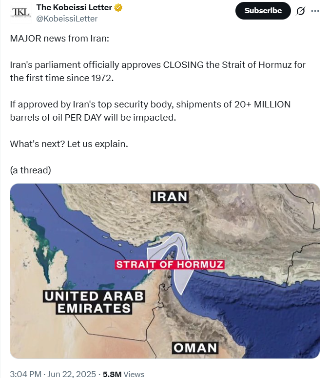 Marché de la cryptographie et fermeture du détroit de Hormuz