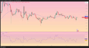 Xrpusd_2025-06-25_15