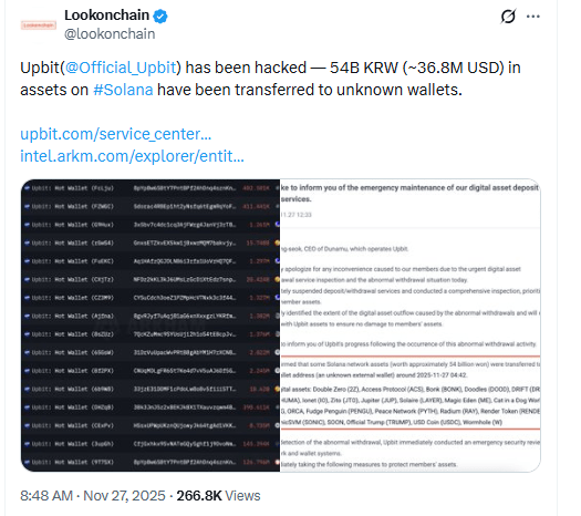 Source : Lookonchain