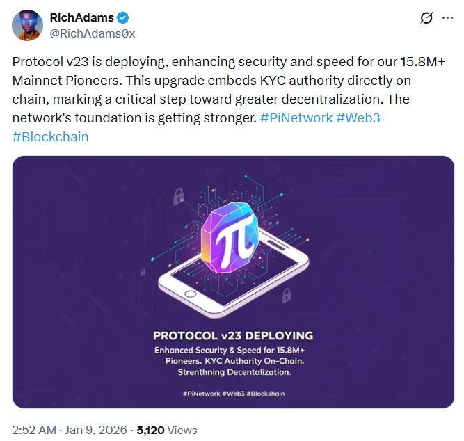 Mise à jour sur la mise à niveau Pi Network v23 